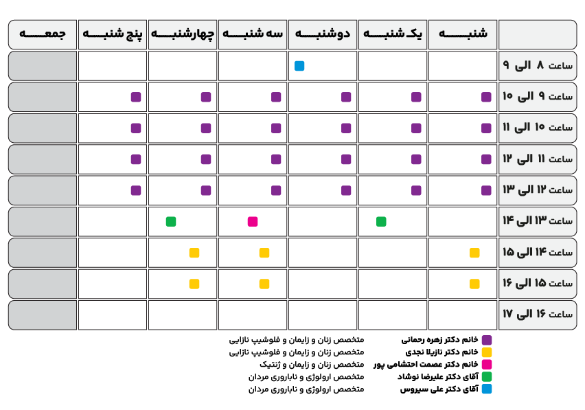 جدول ساعات حضور پزشکان کلینیک باروری رستاک